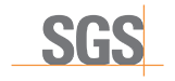 sgs